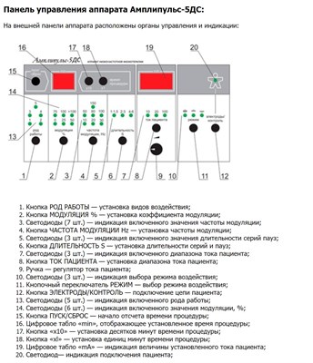 Купить Амплипульс 5ДС аппарат низкочастотной физиотерапии СМТ за 62 990 ...